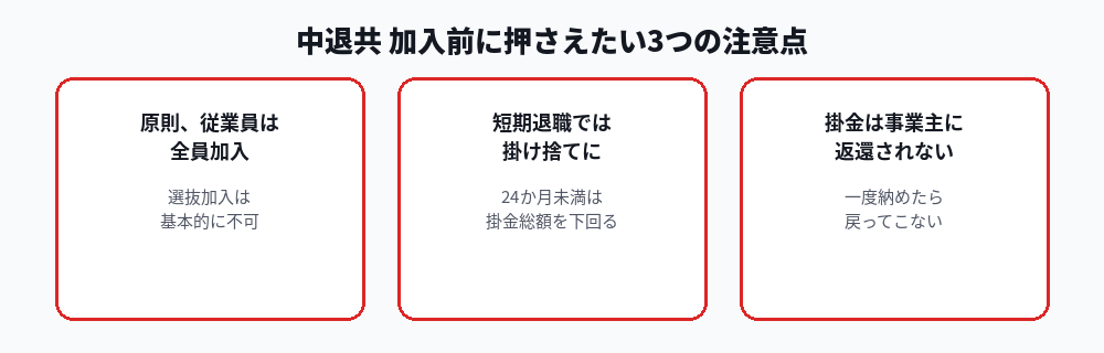 中退共の注意点3つ